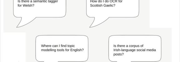 4 text bubbles. They read, "Is there a semantic tagger for Welsh", "How do I do OCR for Scottish Gaelic",  "Where can I find topic modelling tools for English?" "Is there a corpus of Irish-language social media posts" and in the corner is the CLARIN logo